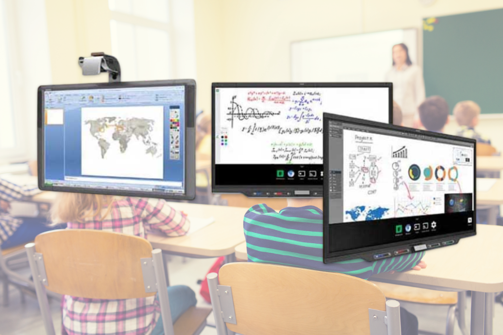 Interactive Smart Whiteboard